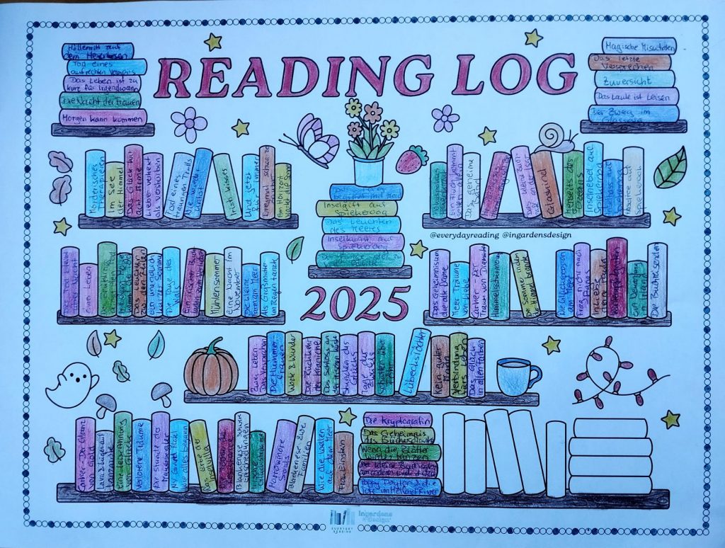 reading log 2025
Bücher auf Regalen
91 ausgemalt nachdem sie gelesen wurden